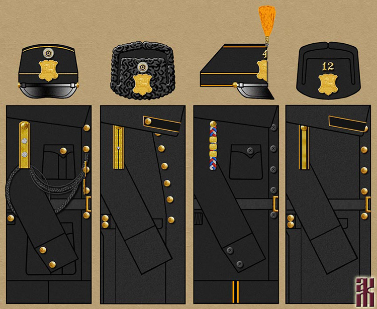 proposed uniform of Omsk rural policemen 1918-1919