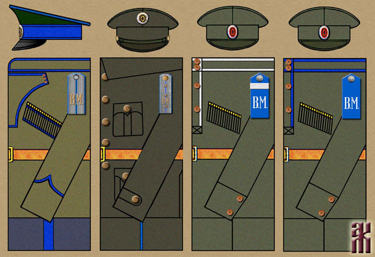 Uniforms of the Orenburg Cossack Host police in the Russian Civil War