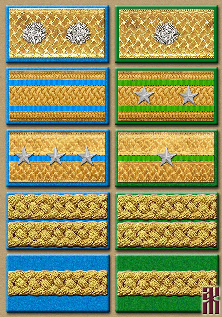 Insignia of Kolchak's Siberian Police