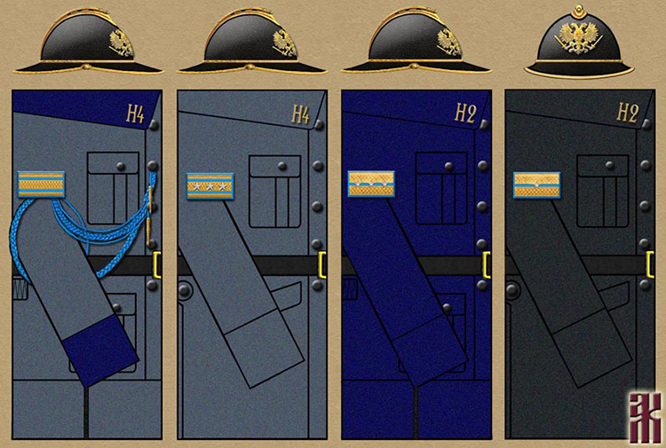 Uniforms of Kolchak's Siberian Police