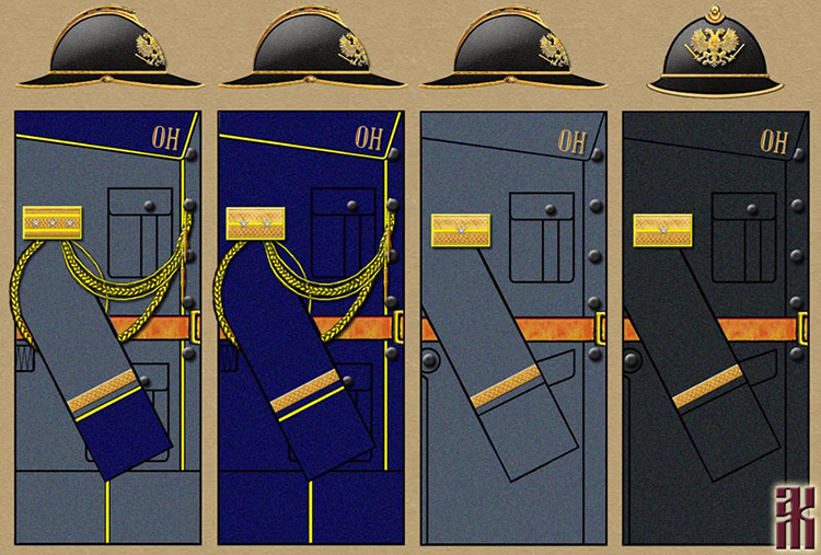 Uniforms of Kolchak's Siberian Police