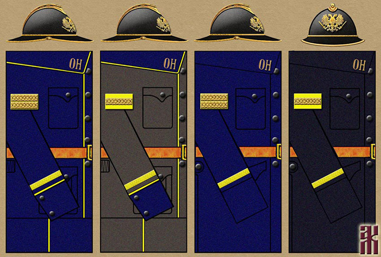 Uniforms of Kolchak's Siberian Police