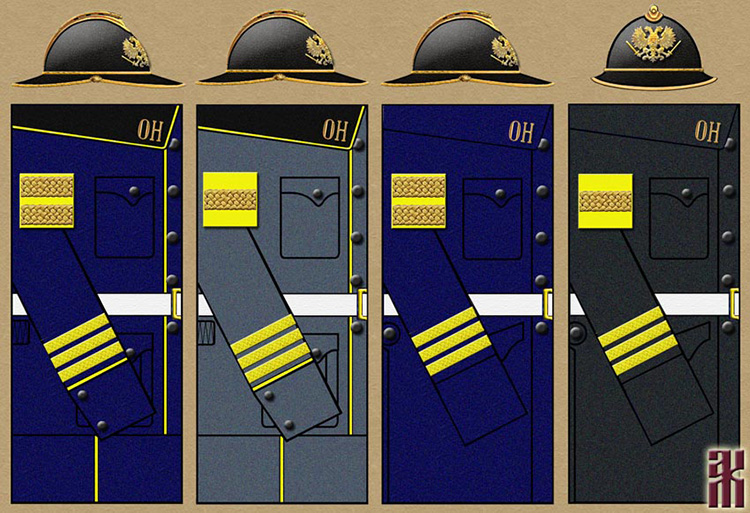 Uniforms of Kolchak's Siberian Police