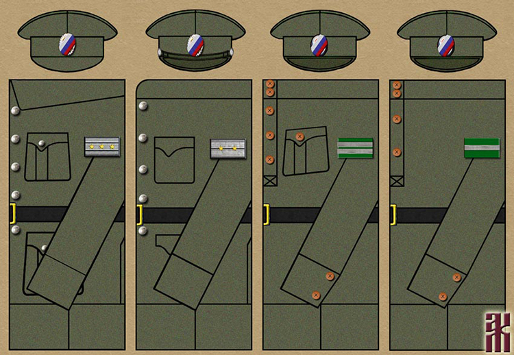 Temporary uniforms insignia Siberia 1919
