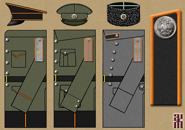 Uniforms of police officers and former Okhrana in the Russian Civil War