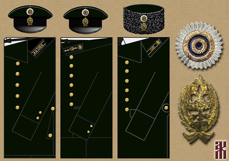 Uniforms of the Ministry of Internal Affairs in the Russian Civil War