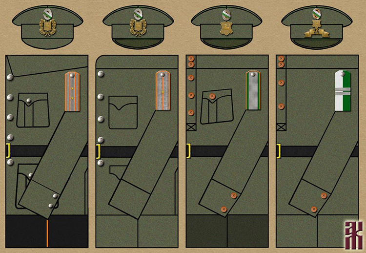 Tomsk, Enisei and Irkutsk provinces Police uniforms 1919