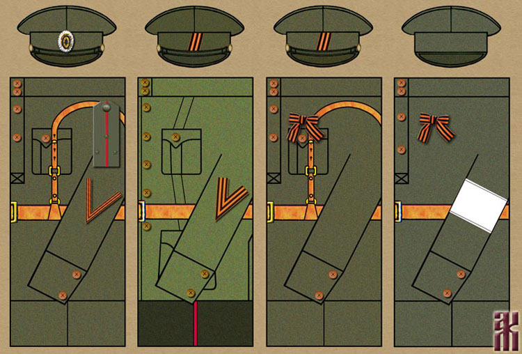 Appearance of military in the 1918 yaroslavl uprising