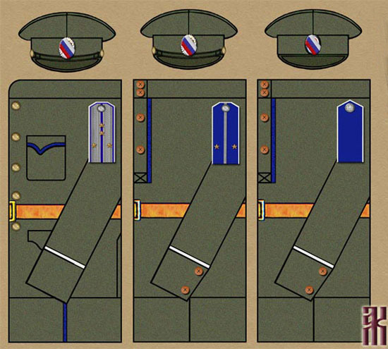 Uniform of the officers of the Guard Battalion of the Ufa Directory